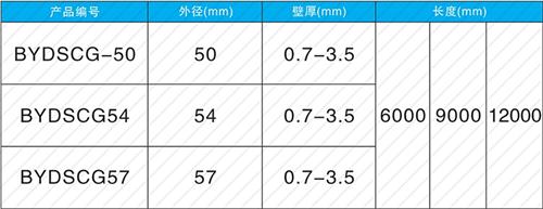 沙湖原种场套筒式声测管现货规格尺寸